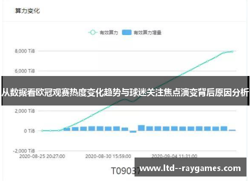 从数据看欧冠观赛热度变化趋势与球迷关注焦点演变背后原因分析 从数据看欧冠观赛热度变化趋势与球迷关注焦点演变背后原因分析